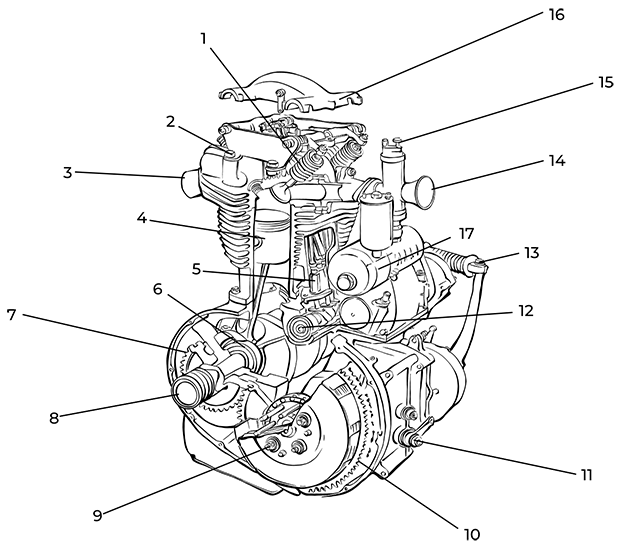 Pièces Auto Honda Série N D'Occasion - Origine Japon - Sans Garantie