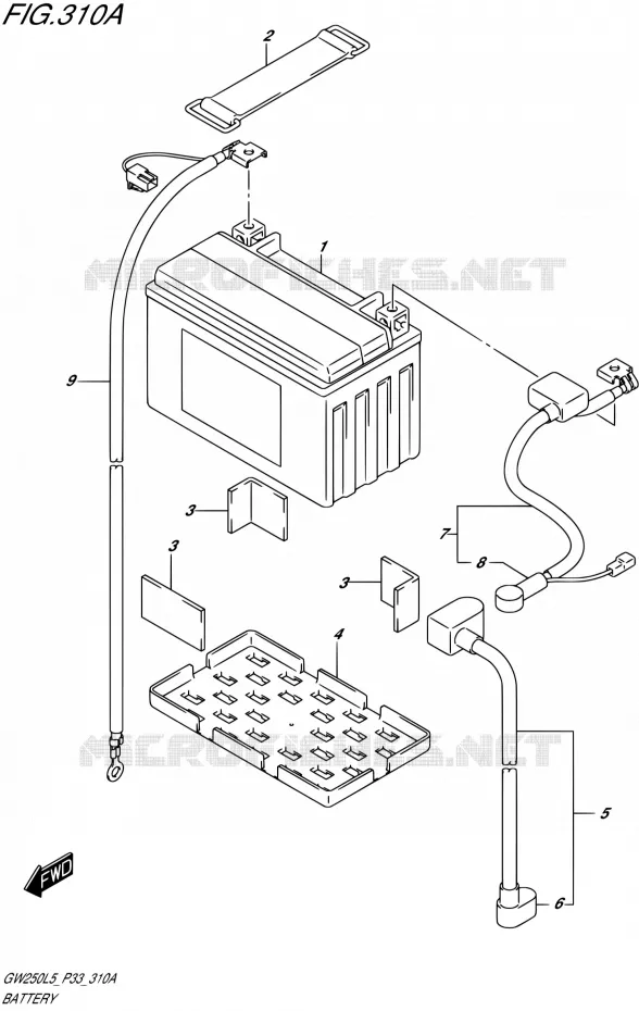 BATTERIE Suzuki MOTO 250 INAZUMA 2015  GW250 L5 (P03,P28,P33)