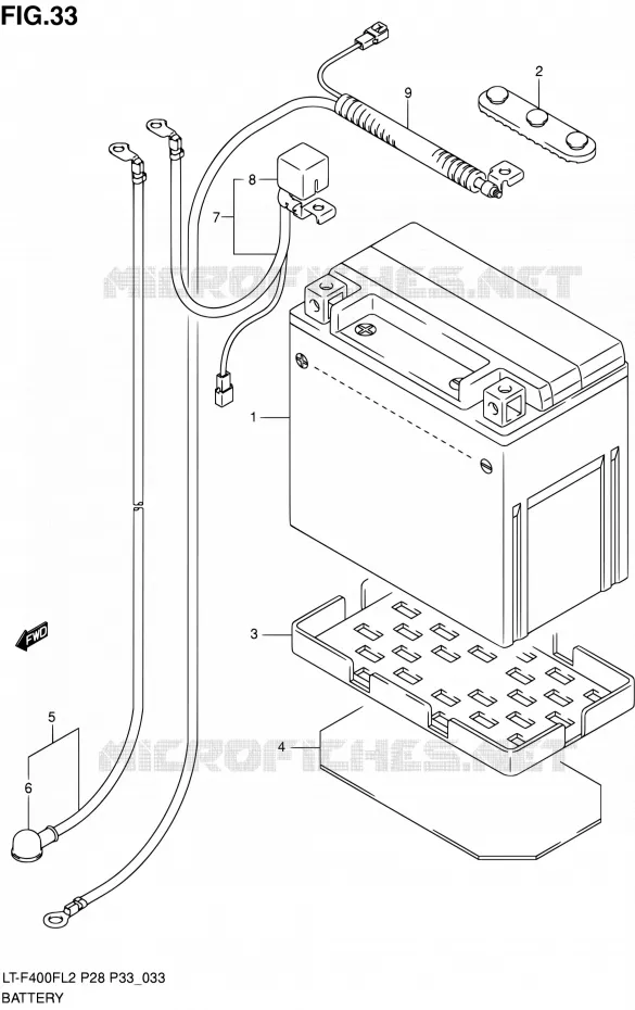 BATTERIE Suzuki QUAD 400 KINGQUAD 2012  LT-F400F L2/LT-F400FZ L2 (P03,P28,P33)