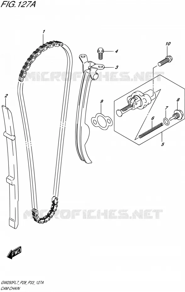 DISTRIBUTION Suzuki MOTO 250 INAZUMA 2017  GW250F L7 (P28,P33)