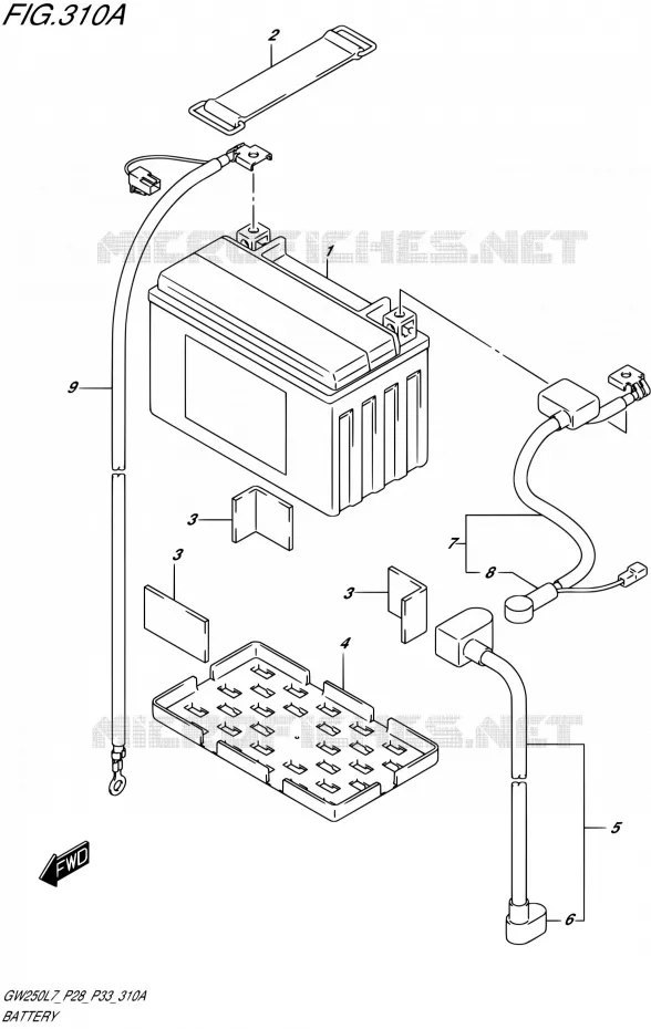 BATTERIE Suzuki MOTO 250 INAZUMA 2017  GW250 L7 (P03,P28,P33)