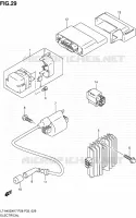 PARTIE ELECTRIQUE pour Suzuki KINGQUAD 450 2010