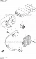 PARTIE ELECTRIQUE pour Suzuki KINGQUAD 750 2016