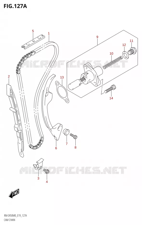 DISTRIBUTION Suzuki MOTO 450 RM-Z 2020  RM-Z450 M0 (E19)