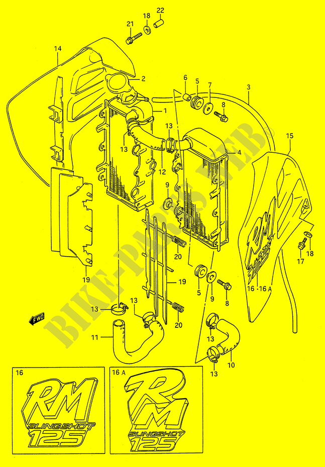 RADIATEUR (MODELE K/L) pour Suzuki RM 125 1991