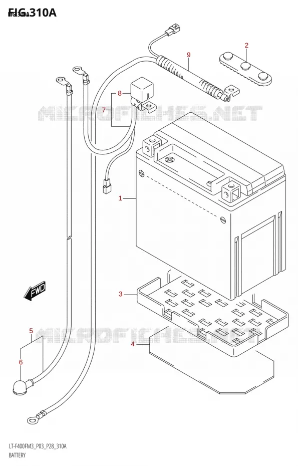 BATTERIE Suzuki QUAD 400 KINGQUAD 2023  LT-A400F M3 (P28)