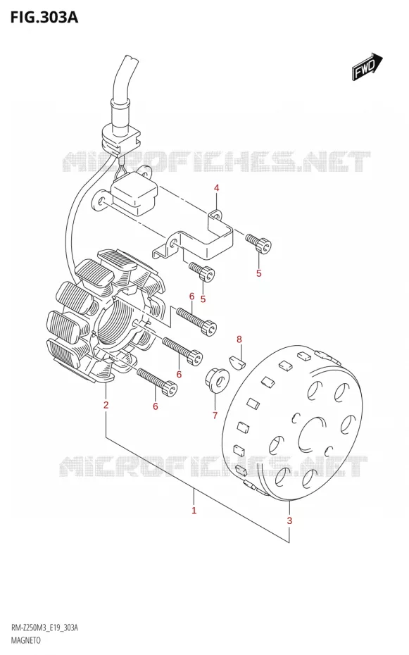 ALLUMAGE ROTOR - STATOR Suzuki MOTO 250 RM-Z 2023  RM-Z250 M3 (E19)