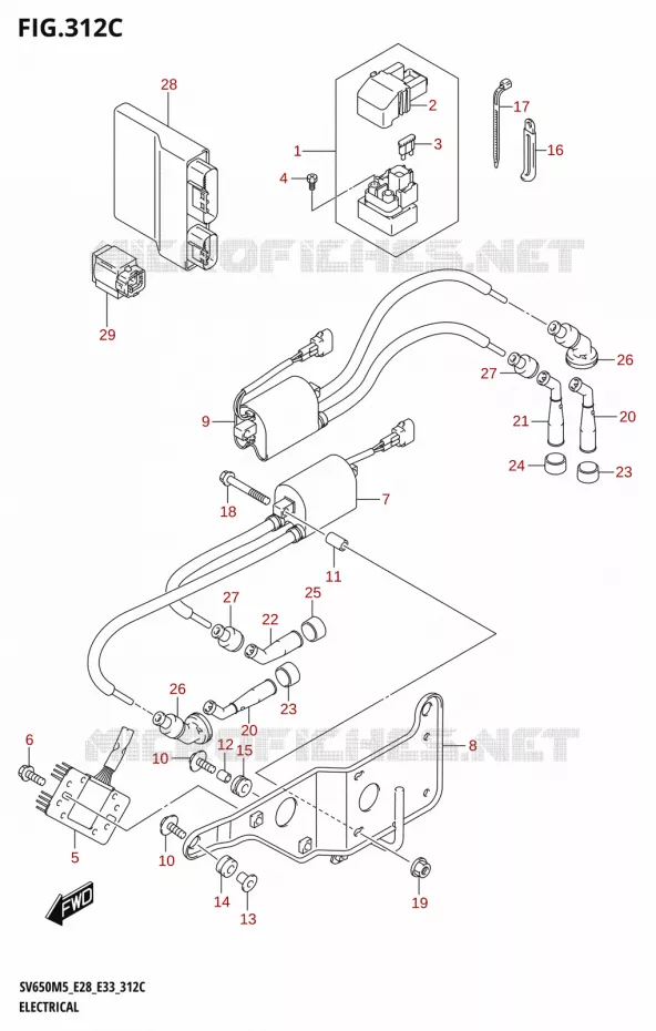 PARTIE ELECTRIQUE (E28) Suzuki MOTO 650 SV 2025  SV650A 2025 M5 (E28)