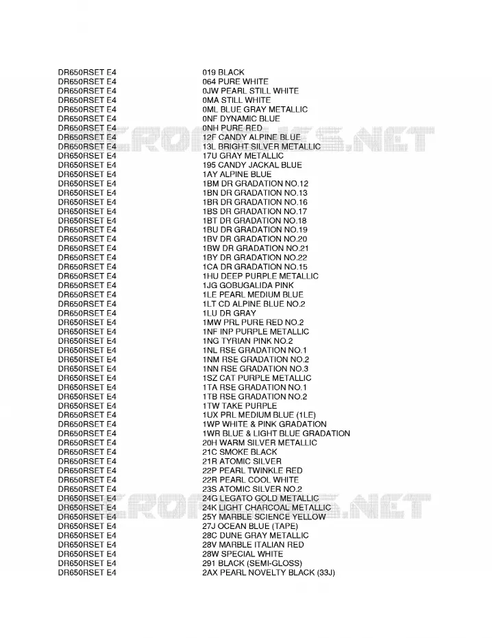 * CHARTE COULEUR * Suzuki MOTO 650 DR 1992  DR650RSEN(E4)