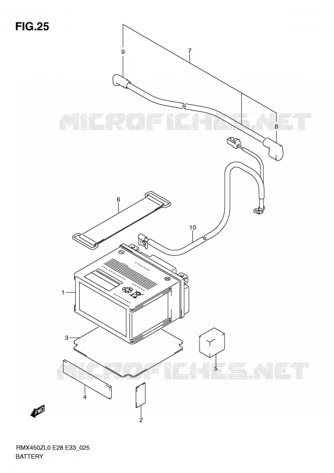 BATTERIE Suzuki MOTO 450 RMX-Z 2010  RMX450ZL0(E28/E33)