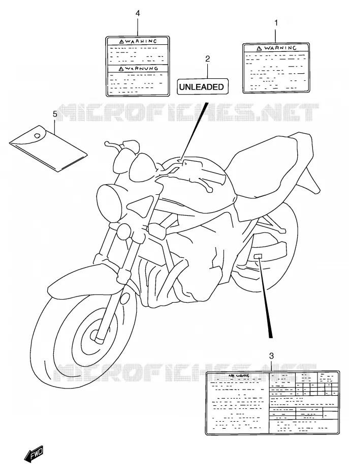 ETIQUETTE (MODELE Y) Suzuki MOTO 1200 BANDIT 2000  GSF1200SAY(E2)