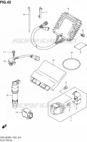 PARTIE ELECTRIQUE (GSX1300RL1 E51) pour Suzuki HAYABUSA 1300 2011
