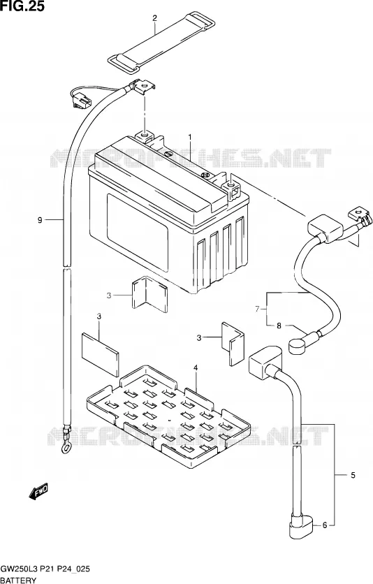 BATTERIE Suzuki MOTO 250 INAZUMA 2014  GW250 L3 (P21)