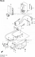 PARTIE ELECTRIQUE (SFV650UL2 E21) pour Suzuki GLADIUS 650 2012