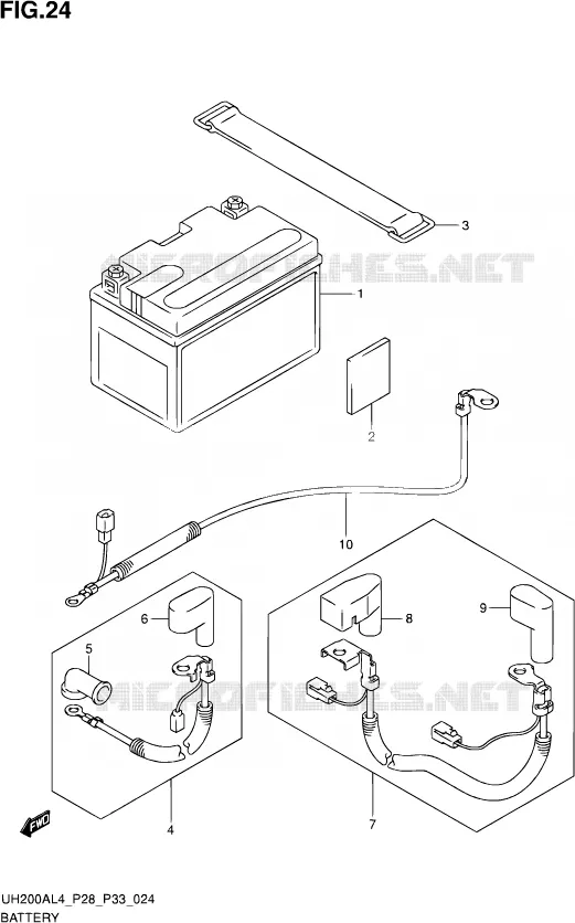 BATTERIE Suzuki SCOOTER 200 BURGMAN 2014  UH200A L4 (P03,P28,P33)